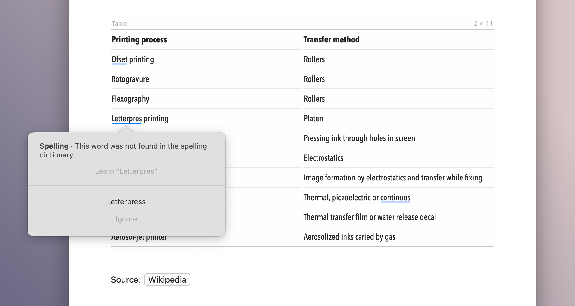 Text Check in Tables